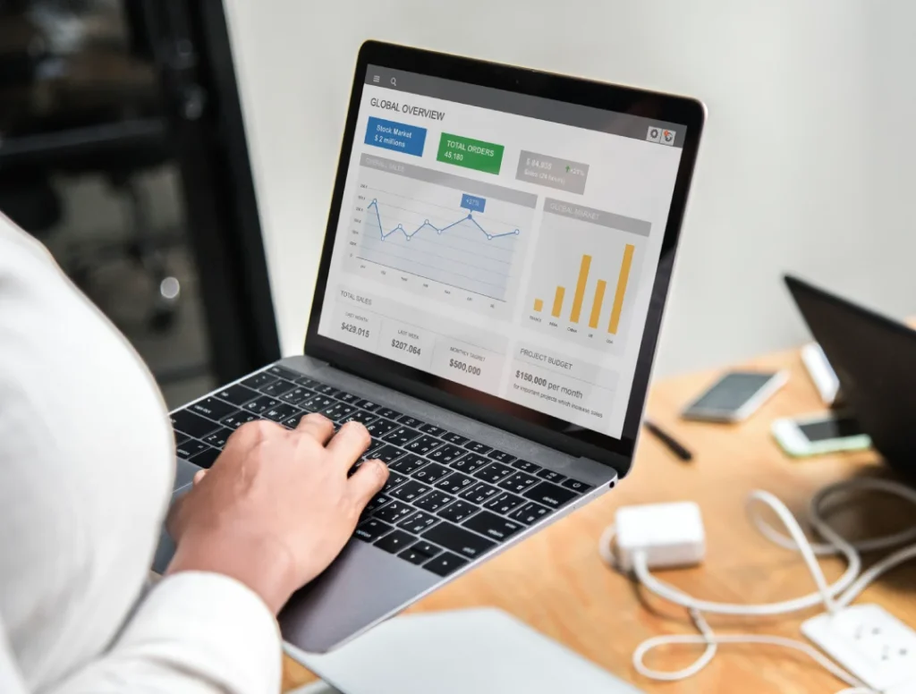 Conversion rate optimization